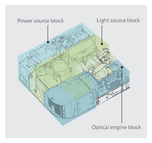 Casio Ultra Short Throw Projector