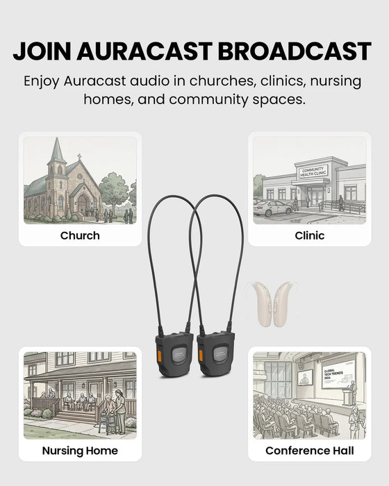 Auracast - T-Loop Receivers (Auracoil 2-Pack)